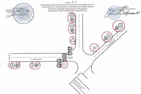 На Алексеевской площади появились запрещающие знаки для водителей