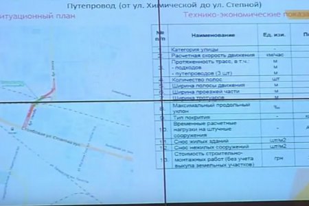 В Одессе займутся устройством двухуровневых транспортных развязок (фото)