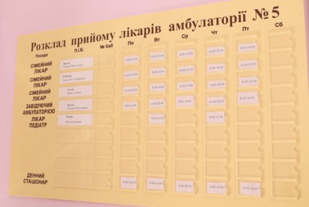 На одну семейную амбулаторию в Одессе стало больше: новая - на «Большевике» (фото)