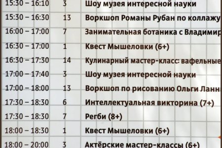 Самый зеленый одесский театр учит полезностям жизни маленьких горожан (фоторепортаж)