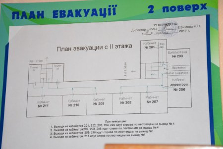 Одесская школа получила к своему юбилею желанный подарок (фото)