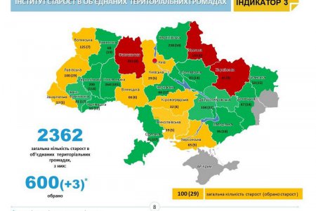 Одесская область не попала в десятку лидеров децентрализации (фото) 