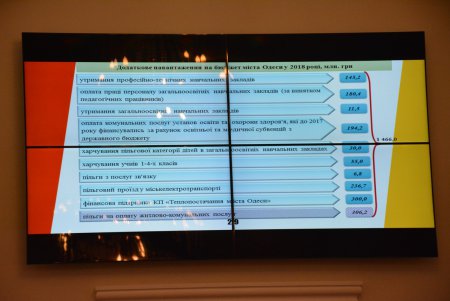 В Одессе презентовали проект бюджета на следующий год (фото) 