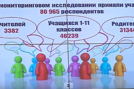 Более половины одесских школьников предпочитают учиться с помощью электронных учебников (фото) 