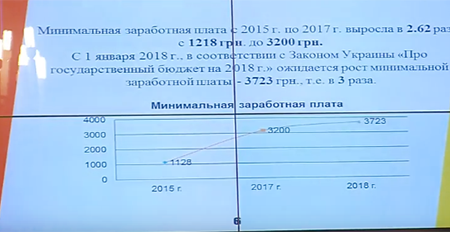 Новый год может привезти и новые транспортные тарифы