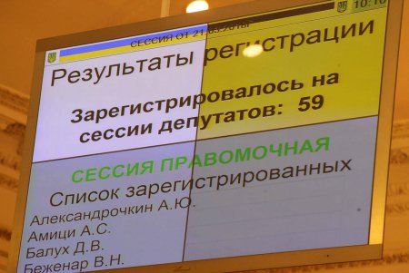 Депутатский корпус городской громады Одессы: работа в зале и в кулуарах (фотофакты)