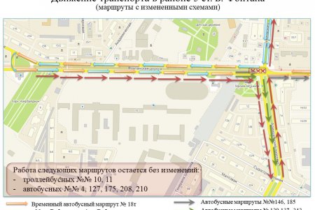 Городской департамент транспорта представил схему движения на время ремонта развязки в районе  5 станции Большого Фонтана (фото)