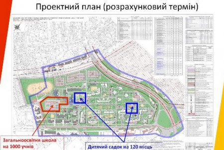 На руинах Бугаевки появится современный микрорайон