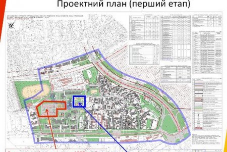 На руинах Бугаевки появится современный микрорайон