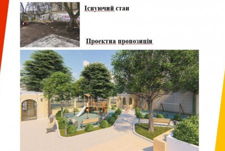 Благодаря новому проекту Летний театр должен стать открытым культурным пространством города (фото, видео)