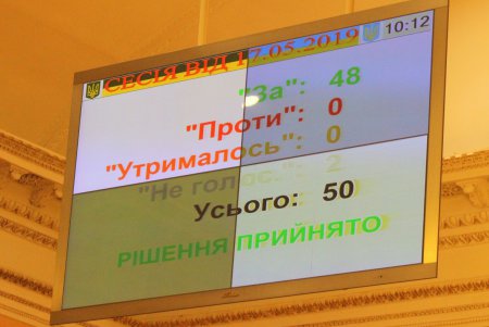 Одесские депутаты собрались на внеочередную сессию ради появления нового Дворца спорта (фоторепортаж)