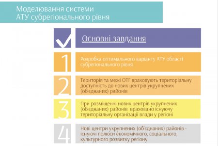 Минрегион предлагает уменьшить количество районов в Одесской области до четырех