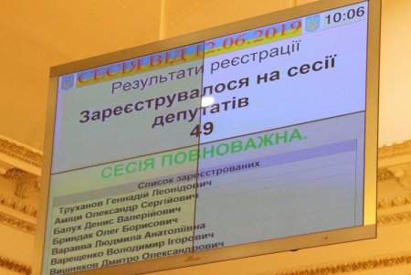 В Одессе состоялась XХХV сессия городского совета (фоторепортаж)