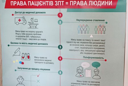 В одесских кабинетах заместительной терапии для наркозависимых людей получают помощь почти 500 пациентов (фото)
