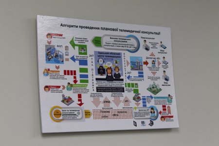 Жители Одесской области теперь могут удаленно консультироваться с ведущими медиками (фото)