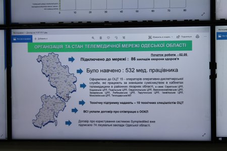 Жители Одесской области теперь могут удаленно консультироваться с ведущими медиками (фото)