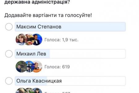Опрос о претендентах на должность нового главы Одесской ОГА удален из-за накрутки голосов