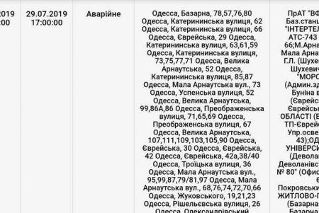 В центре Одессы аварийное отключение света: не работает часть светофоров