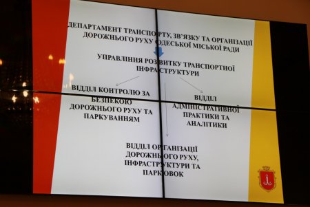 На улицы в историческом центре Одессы выходят наводить порядок инспекторы по парковкам (фото, видеокомментарий)