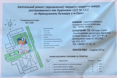 Уличная сцена, спортивные и игровые комплексы, новые скамейки и урны: сквер на Французском бульваре преображается (фоторепортаж) 
