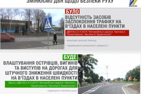 Дороги начнут проектировать по новым строительным нормам (фото)