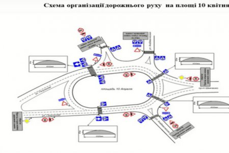Разработана схема организации велосипедного движения от улицы Долгой до парка Шевченко (видеокомментарий)
