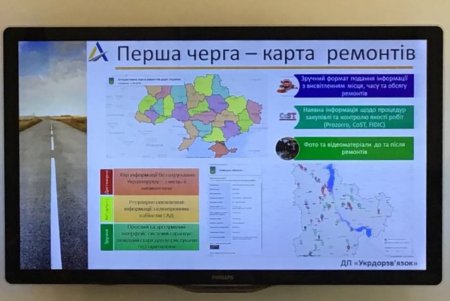 «Укравтодор» представил онлайн-карту для отслеживания ремонта и состояния дорог государственного значения (фото) 