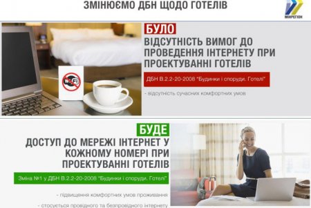С октября одесские гостиницы начнут проектировать по новым строительным нормам (фото)