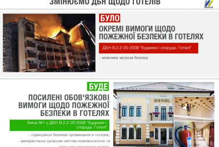 С октября одесские гостиницы начнут проектировать по новым строительным нормам (фото)