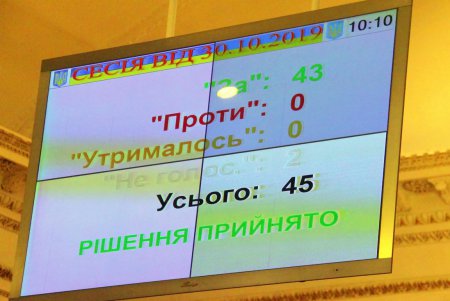 ХXXVIІІ сессия Одесского городского совета в лицах (фоторепортаж)