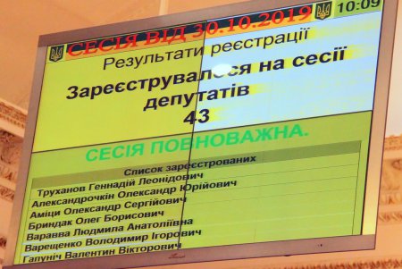 ХXXVIІІ сессия Одесского городского совета в лицах (фоторепортаж)
