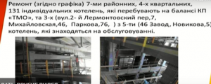Отопительный сезон в Одессе начнется вовремя (видеокомментарий)