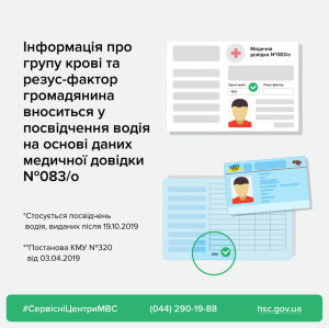 Нововведение: в водительских правах укажут группу крови и резус-фактор