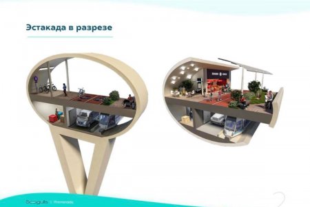 Для набережной Одессы разработали современный проект (фото)