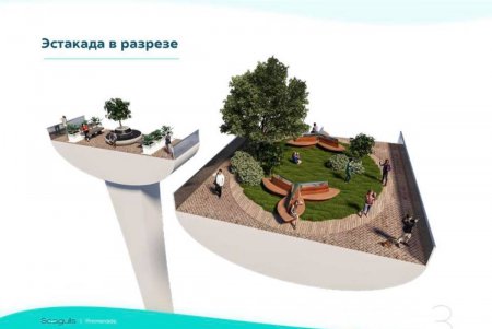 Для набережной Одессы разработали современный проект (фото)