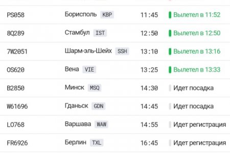 Рейсы Одесса – Стамбул авиакомпании Turkish Airlines временно отменены