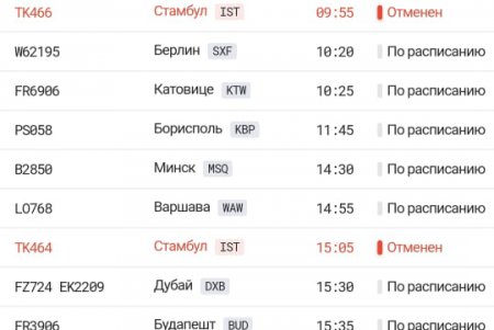 Рейсы Одесса – Стамбул авиакомпании Turkish Airlines временно отменены