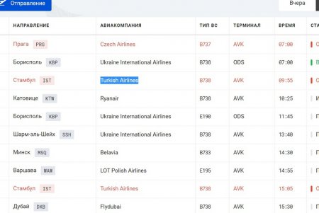 Густой туман нарушил работу аэропорта Одессы