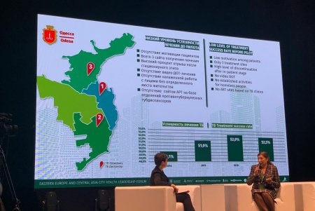 Консолидация усилий одесситов и городских властей привела к снижению смертности от ВИЧ/СПИДа и туберкулеза