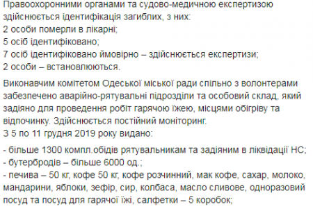 Остаются неопознанными тела шестерых погибших в трагическом пожаре на Троицкой