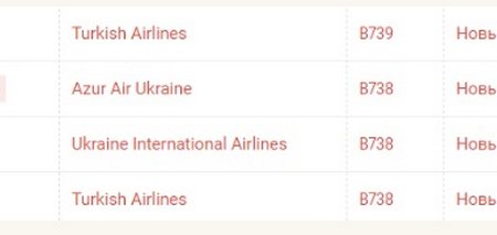Самолет из Шарм-эль-Шейха не смог приземлиться в Одессе из-за густого тумана