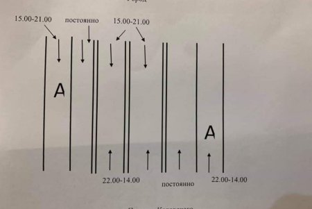Создание выделенной полосы для общественного транспорта на улице Черноморского Казачества перешло в практическую стадию (фото)