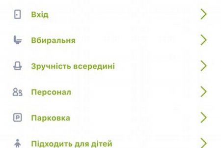 Одесса без барьеров: разработана карта доступных локаций для людей с инвалидностью