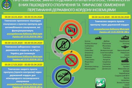 Какие пункты пропуска не закроют в регионе для въезда на собственном транспорте