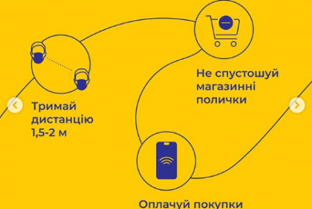 В Минздраве рассказали, как правильно делать покупки во время пандемии коронавируса