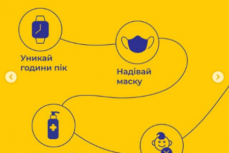 В Минздраве рассказали, как правильно делать покупки во время пандемии коронавируса