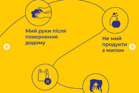 В Минздраве рассказали, как правильно делать покупки во время пандемии коронавируса