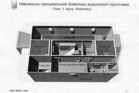 Военные водолазы отработают свои профессиональные навыки на современном тренажере