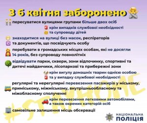Никаких прогулок: соблюдение карантина усиленно контролируют полицейские, муниципальная стража и спасатели (фото, видео)