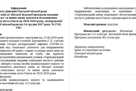 Одесские пенсионеры с низким доходом бесплатно получат наборы средств защиты от COVID-19 и медикаментов
